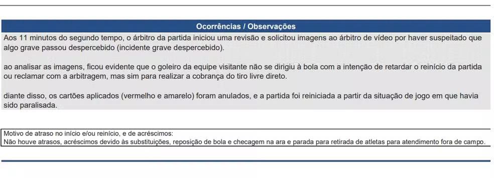 Súmula de Goiás x Athletic, pela Série B do Campeonato Brasileiro — Foto Reprodução CBF